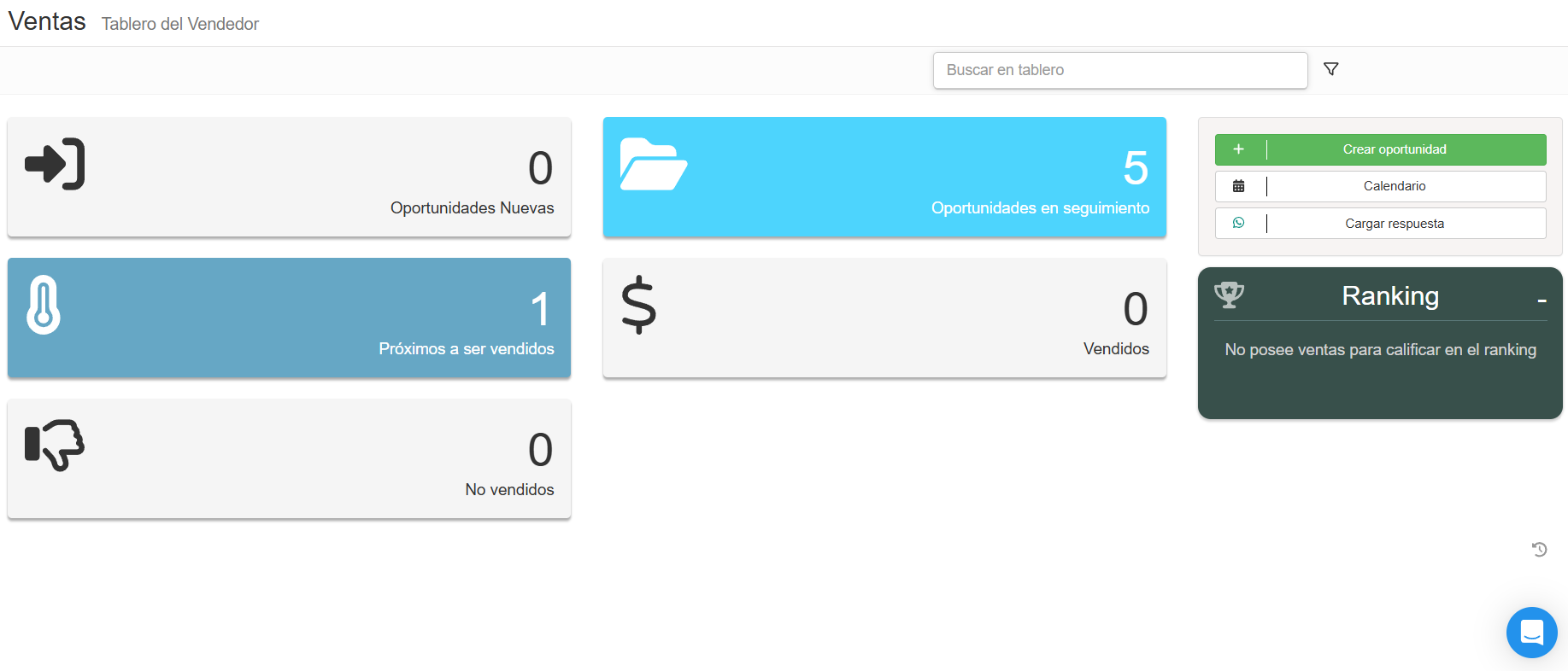 Tablero principal del vendedor en Tecnom Nubux